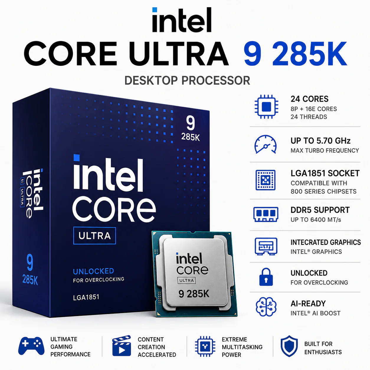 Intel Core Ultra 9 285K Desktop Processor